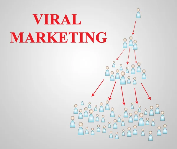 口コミ Advertisng を介して広がることができますどのように強力な Web のウイルスをマーケティングのデモンストレーションのグラフ — ストック写真