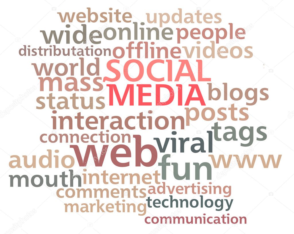 Social Media word cloud showing the main buzz keywords that happen around the web isolated on white background.