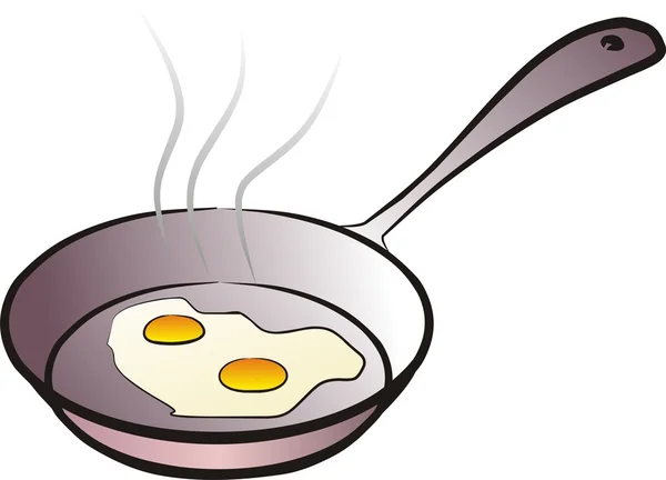 Сковородка с яичницей — стоковый вектор
