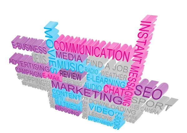 3D pazarlama kavramı