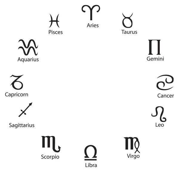 Simboli astrologici, vettore completo, grande per opere d'arte o tatuaggio — Vettoriale Stock