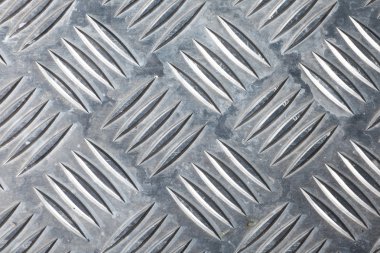 Dirty corrugated sheet metal background clipart