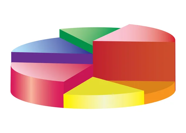 Diagrama de torta de cor redonda —  Vetores de Stock