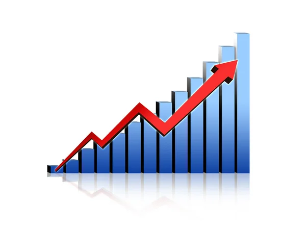 Growth stats — Stock Photo, Image