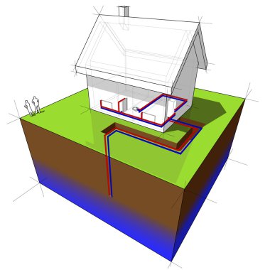 Geothermal heat pump diagram clipart