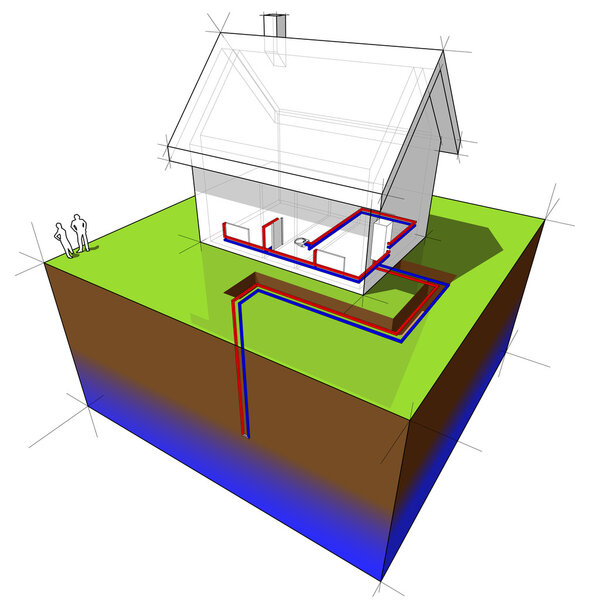 Geothermal heat pump diagram