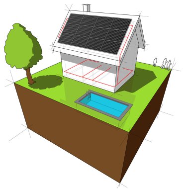 House with solar panels on the roof (another house diagram from the collection, all have the same point of view/angle/perspective, easy to combine) clipart