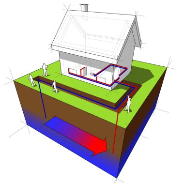 Heat pump diagram clipart