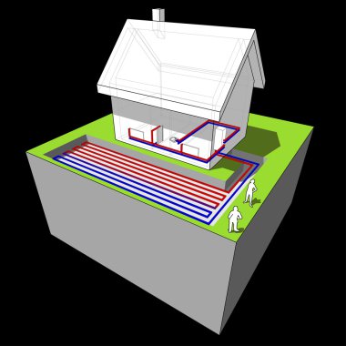 Planar/areal heat pump diagram clipart