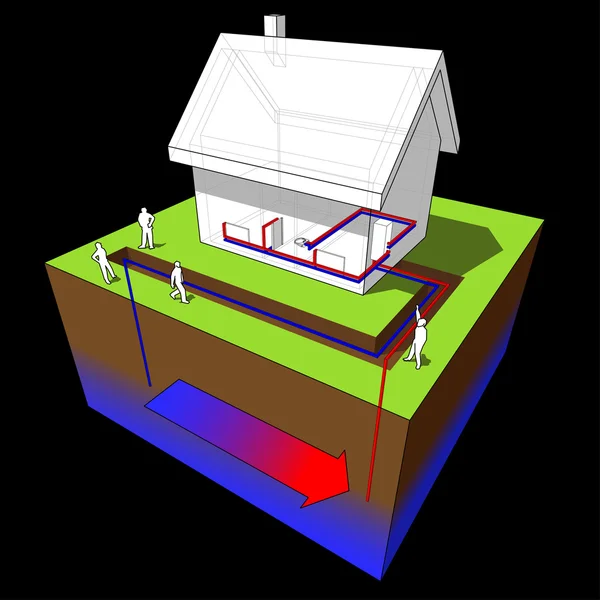 Schéma de pompe à chaleur géothermique — Image vectorielle