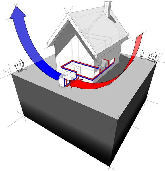 Diagrama de bomba de calor de fuente de aire — Vector de stock
