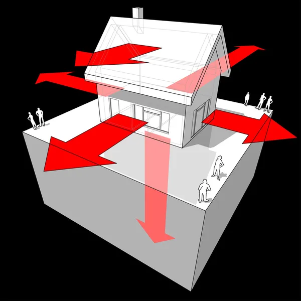 Diagrama de la pérdida de calor — Stockvector