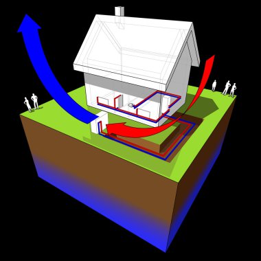 Air source heat pump diagram clipart