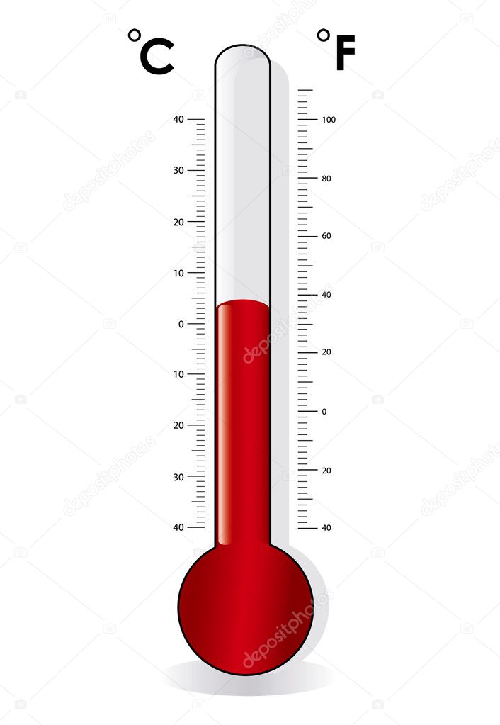 Thermometer, celsius, fahrenheit