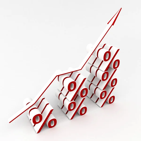 Elszigetelt százalékos grafikon — Stock Fotó