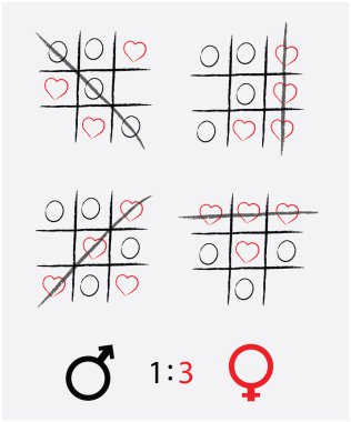 Tic tac toe background clipart