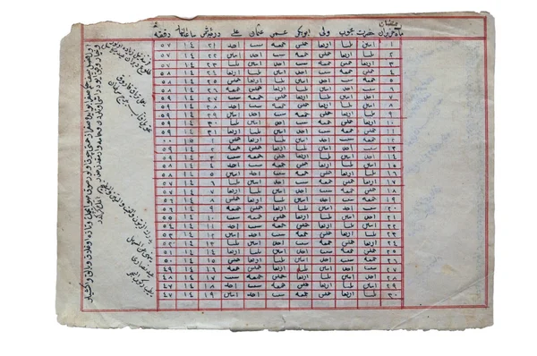 Gammal bok med arabisk astronomi tabeller — Stockfoto