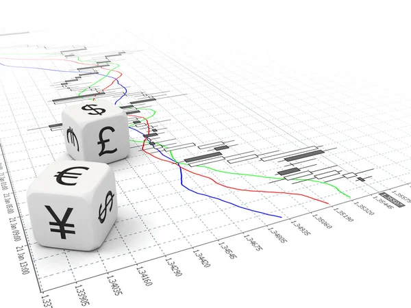 Afb forex