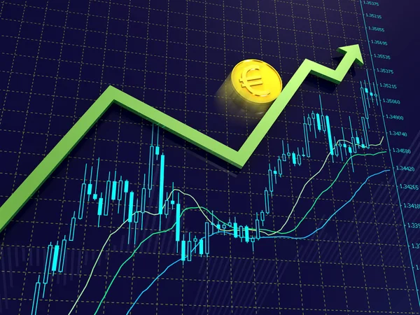 Gráficos Azules Forex Con Flecha Crecimiento Verde Moneda Euros — Foto de Stock
