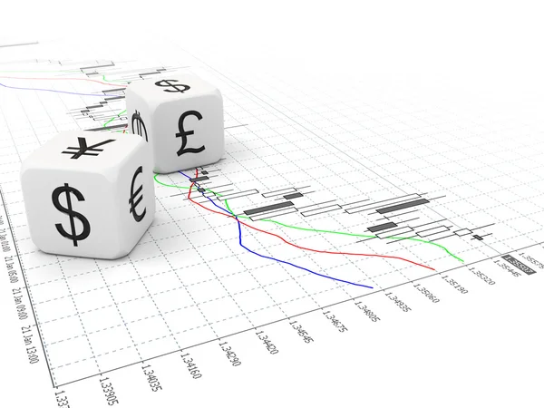 Big currency dice and Forex chart — Stock Photo, Image