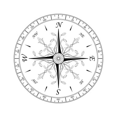 Compass Rose#1 clipart