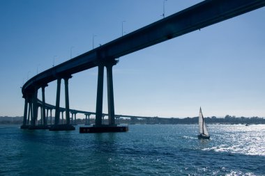 The San Diego-Coronado Bridge, locally referred to as the Coronado Bridge, is a concrete/steel bridge, crossing over San Diego Bay clipart