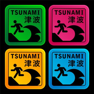 Tsunami warining signs clipart