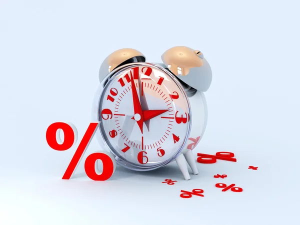 Alarm and percents. — Stock Photo, Image