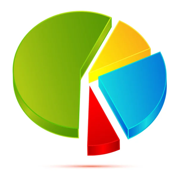 Pie Chart — Stock Vector