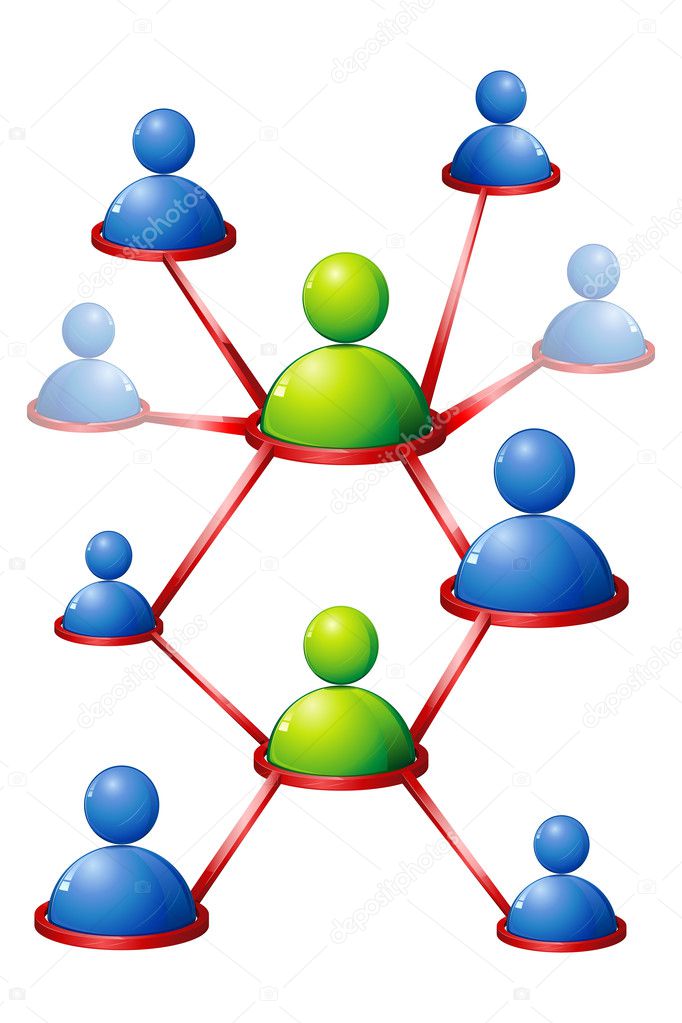 Human Networking