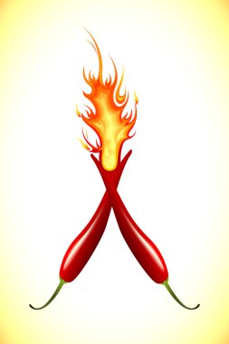 Hot Chilli clipart