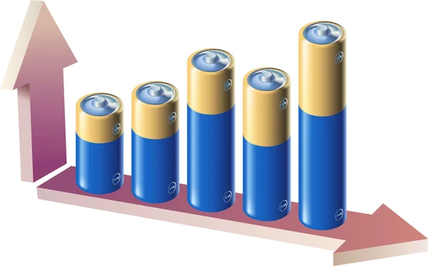 Battery graph — Stock Vector