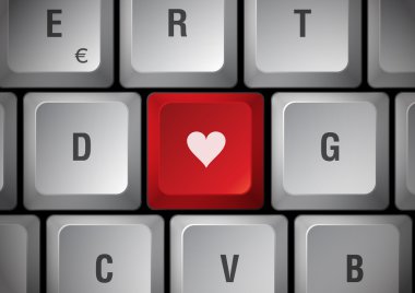klavye ile kalp