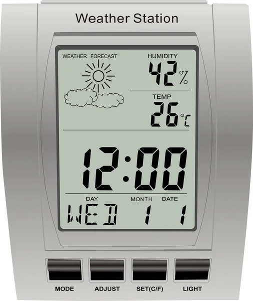 stock vector Weather station clock