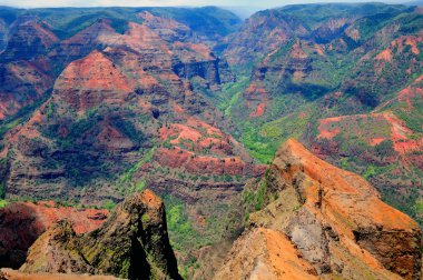 Waimea Kanyonu