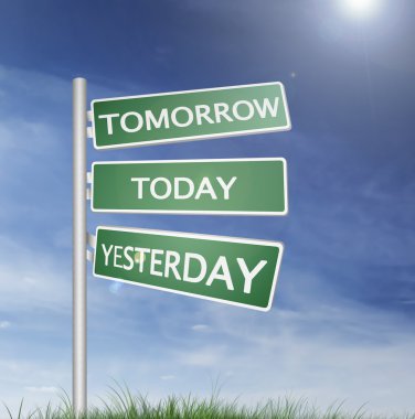 Direction sign with Tomorrow, Today, Yesterday text clipart