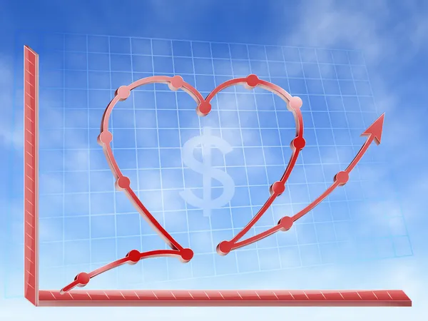 Liebe Geld grafische Herdform — Stockfoto